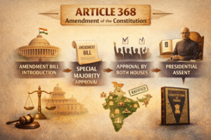 amendment procedure under Article 368 of the Constitution of India,